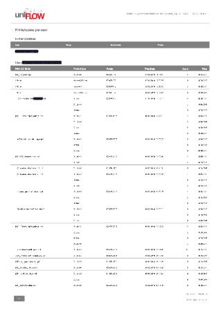 ServiceUsageDetails.pdf